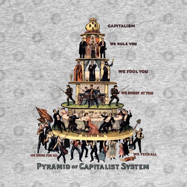 Pyramid Of Capitalist System - Socialist, Anti Capitalist, Leftist, Communist Propaganda by SpaceDogLaika